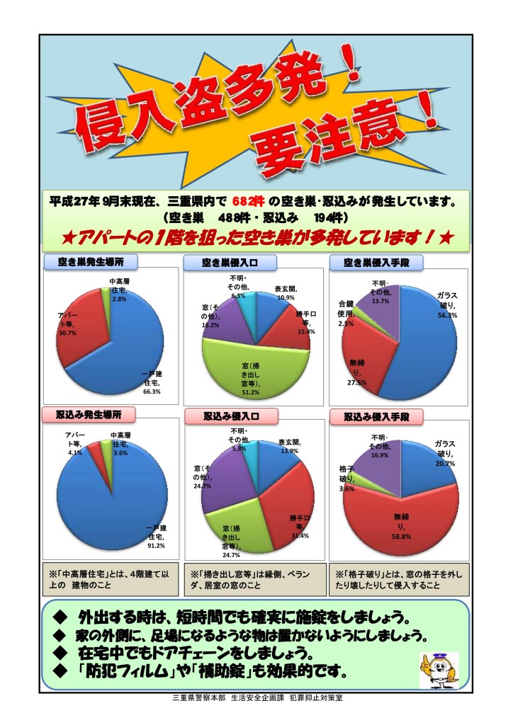侵入盗(271000)_01