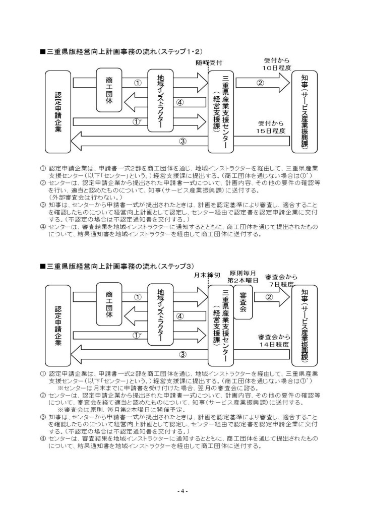 H2610miekenbankeieikoujoukeikakunituite_04