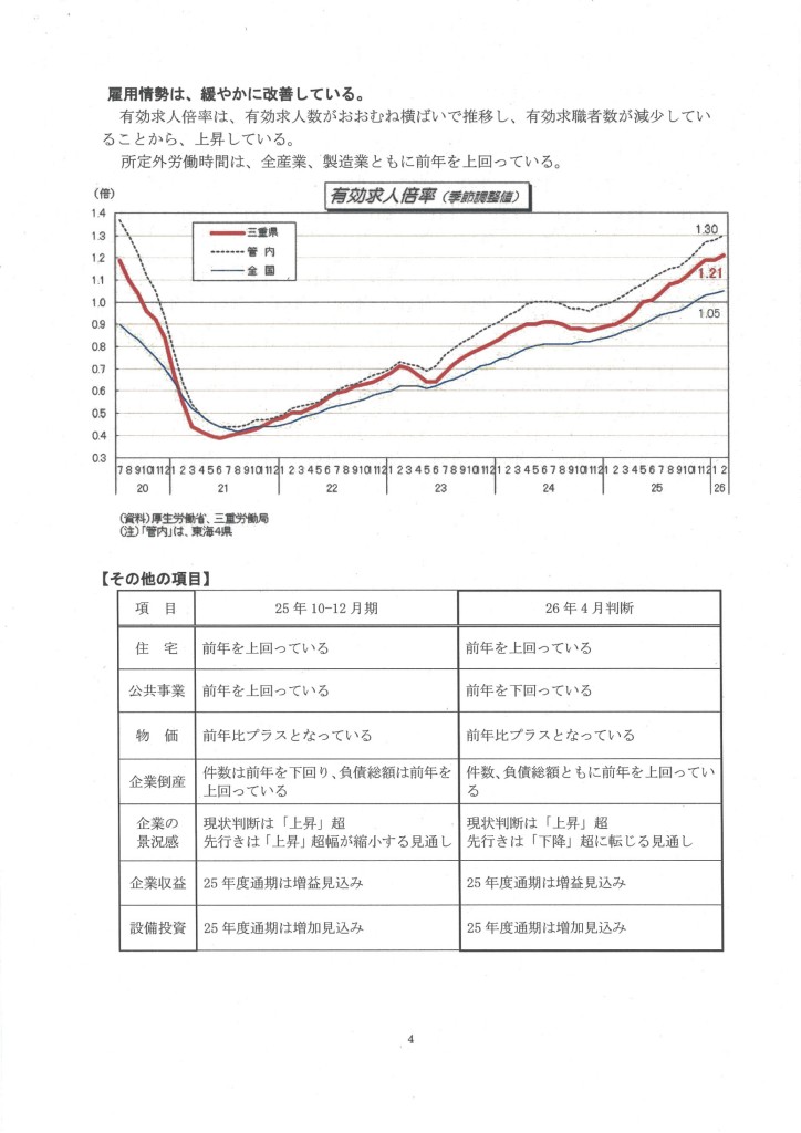MX-4100FN_20140502_134751_05